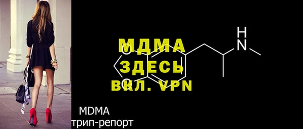 бутират Наволоки